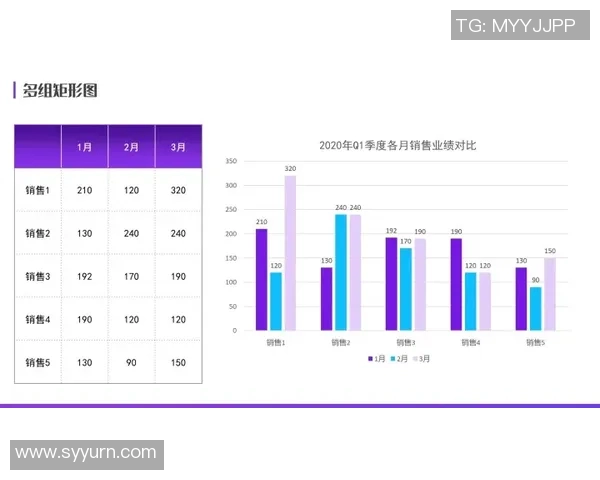足球巨星全面对比分析 各项数据与成就深度剖析