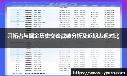 开拓者与掘金历史交锋战绩分析及近期表现对比