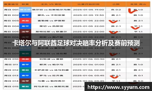 卡塔尔与阿联酋足球对决赔率分析及赛前预测