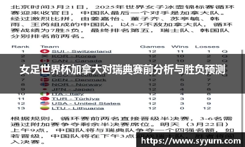 女足世界杯加拿大对瑞典赛前分析与胜负预测