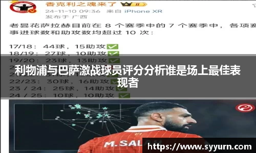 利物浦与巴萨激战球员评分分析谁是场上最佳表现者